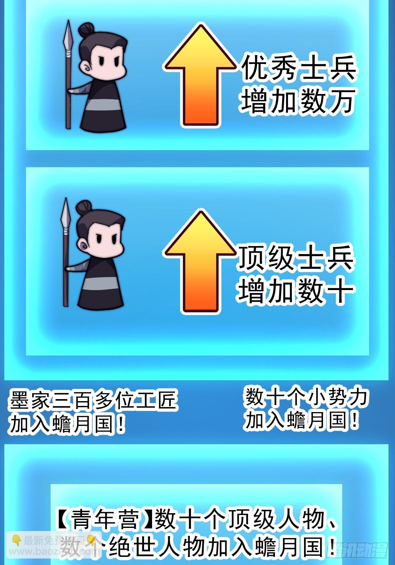 開局一座山 - 第一千零五十話：練兵(1/2) - 3