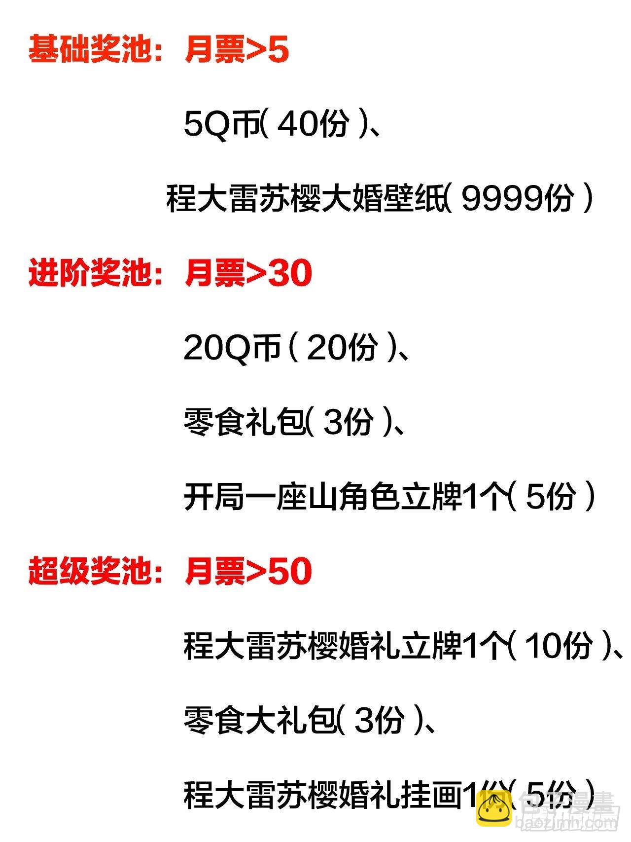 開局一座山 - 第三百七十六話：練功過度 - 6