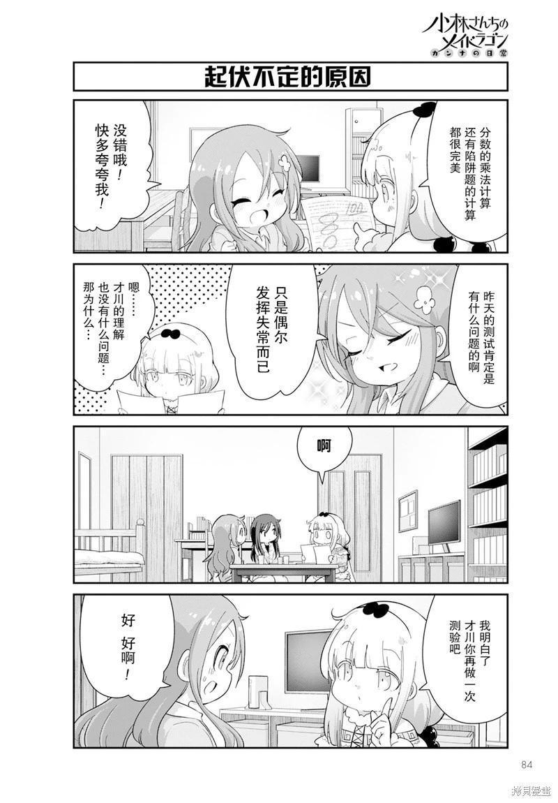 康娜的日常 - 2023年5月號 - 2