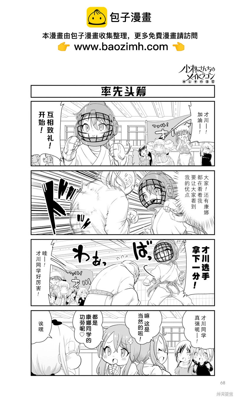 康娜的日常 - 2024年02月號 - 2