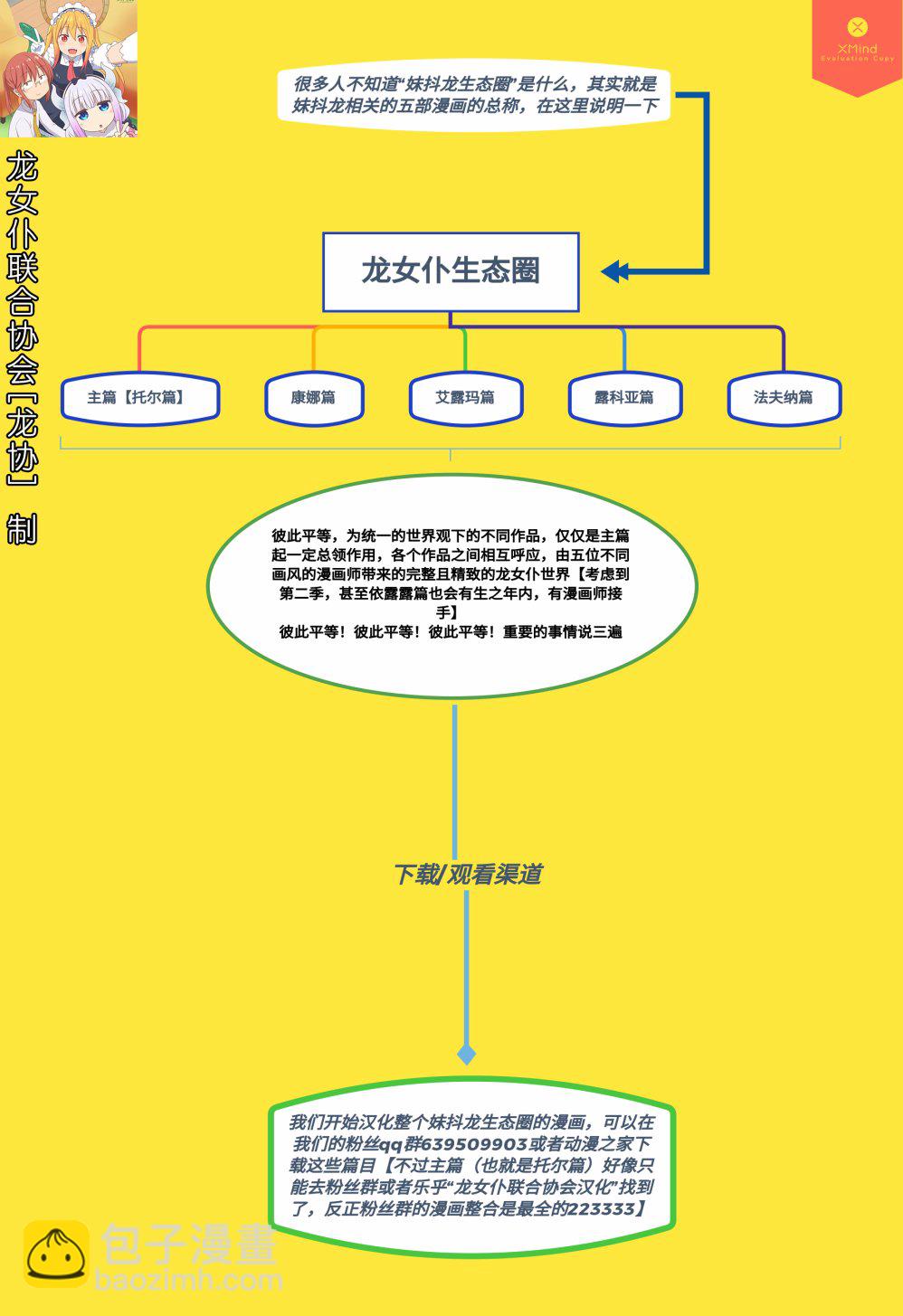 康娜的日常 - 第19話 - 1