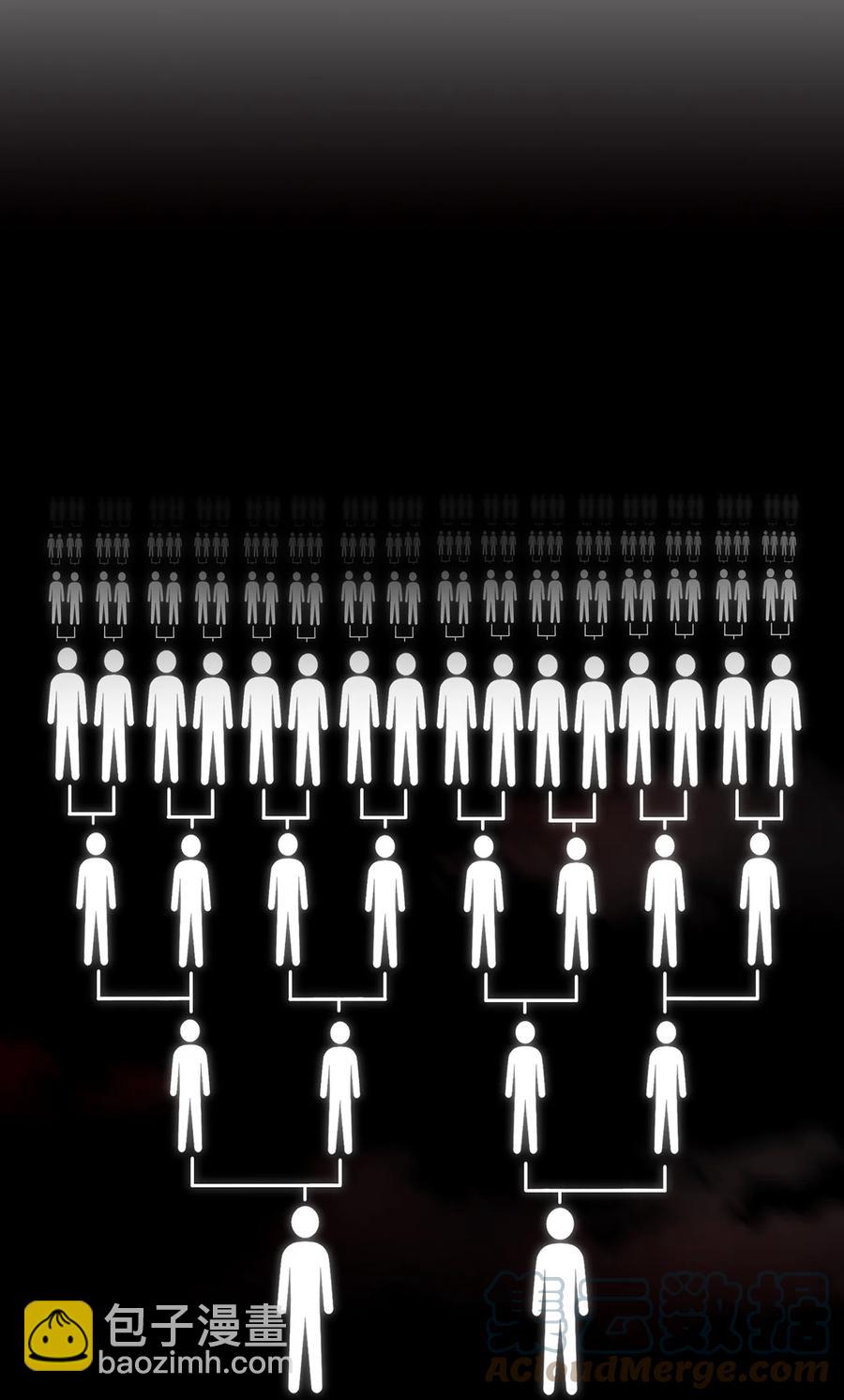 45 危险重重的办法(1/2)-第46话