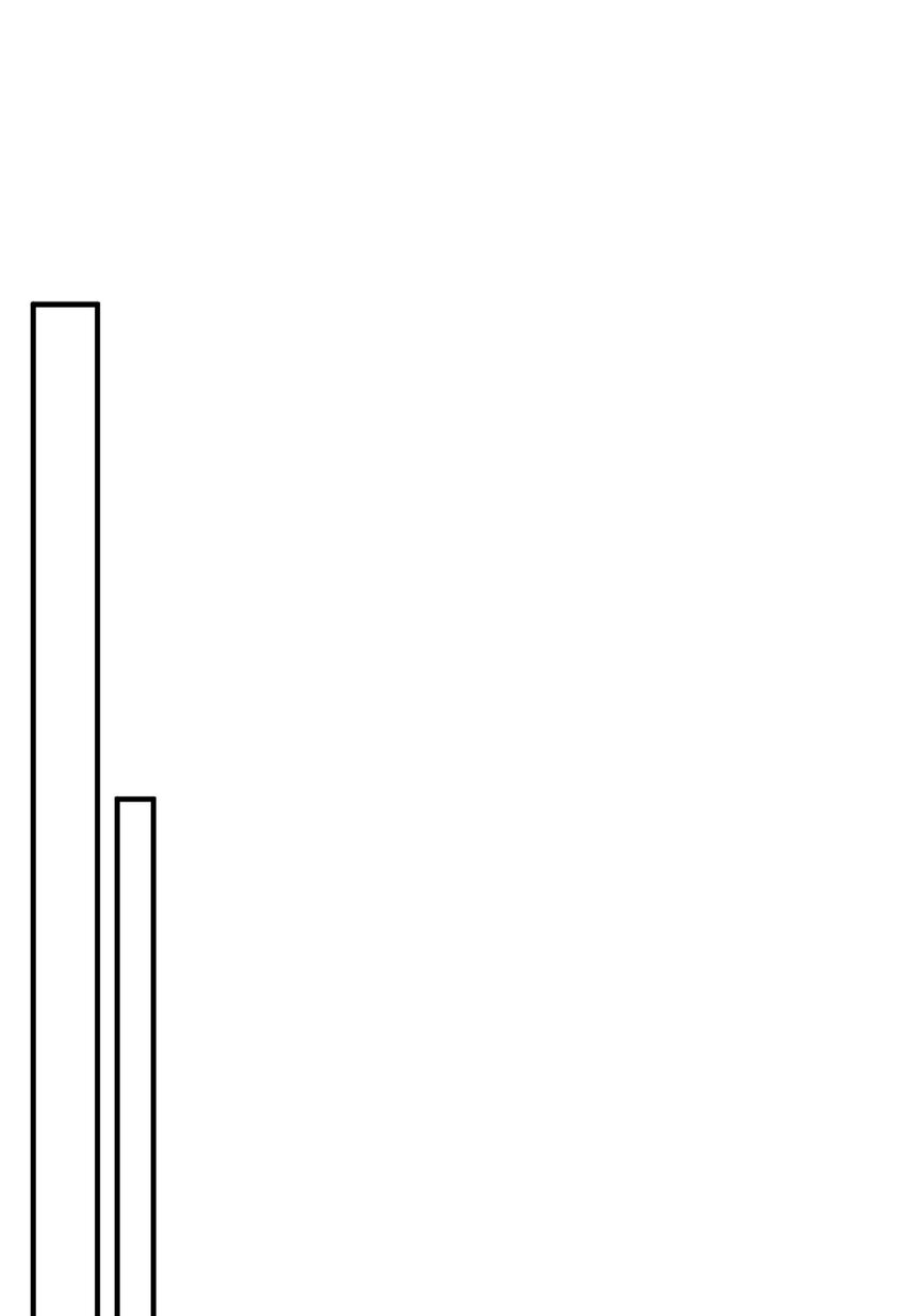 95 熟悉的亡者(1/2)-第96话