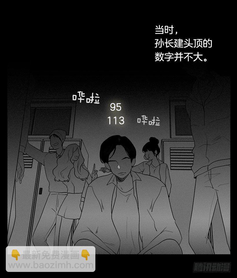 痛苦的回忆-第34话