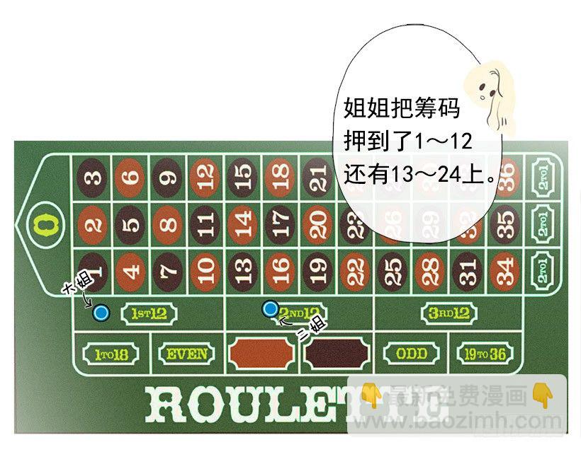 偶遇旧仇人-第84话
