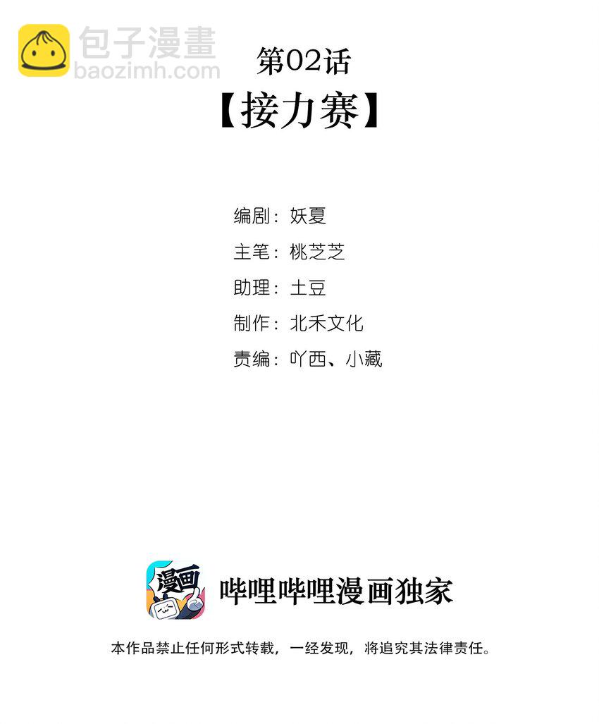 第02话 接力赛(1/2)-第2话