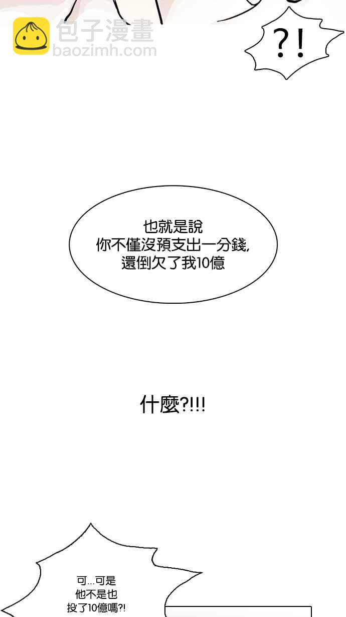 看臉時代 - [第106話] PTJ娛樂有限公司 (11)(2/2) - 4