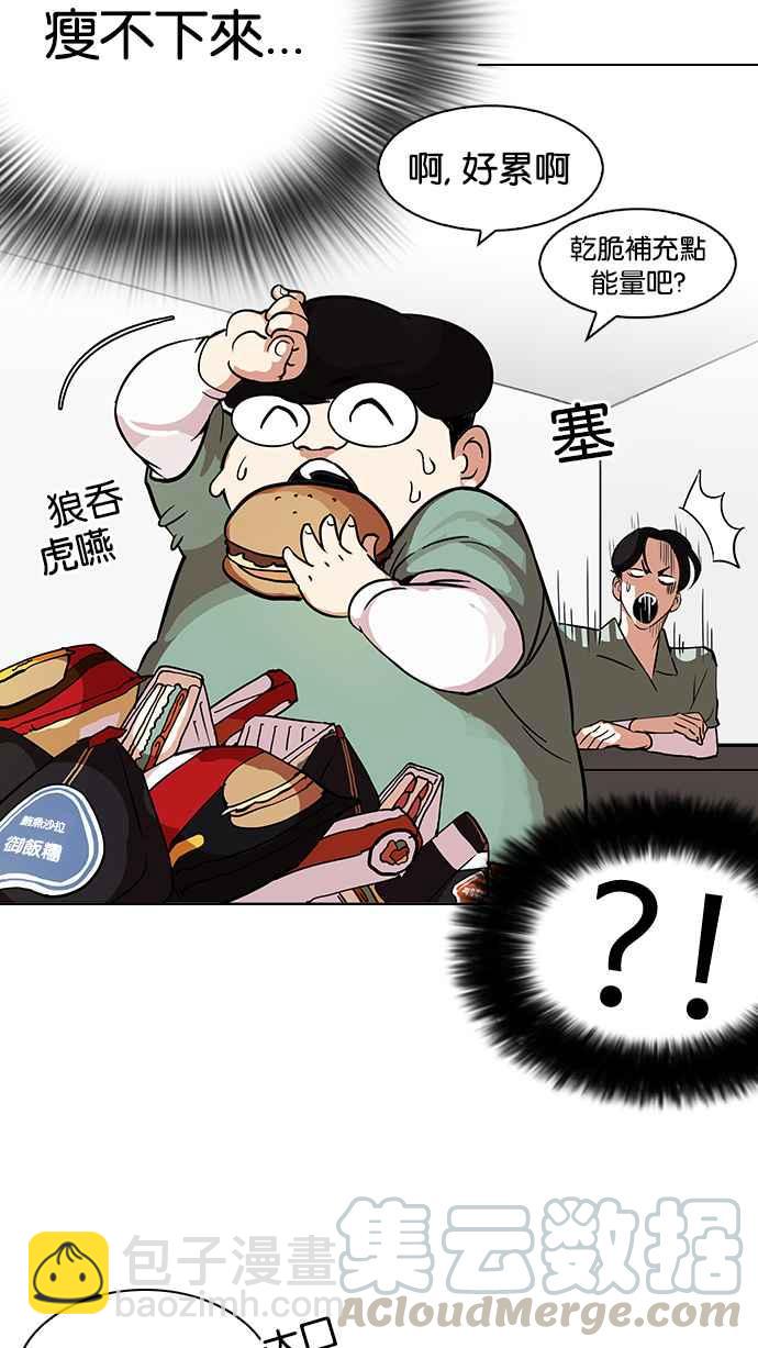 看臉時代 - [第112話] 玄碩爲什麼瘦不下來!(1/2) - 5