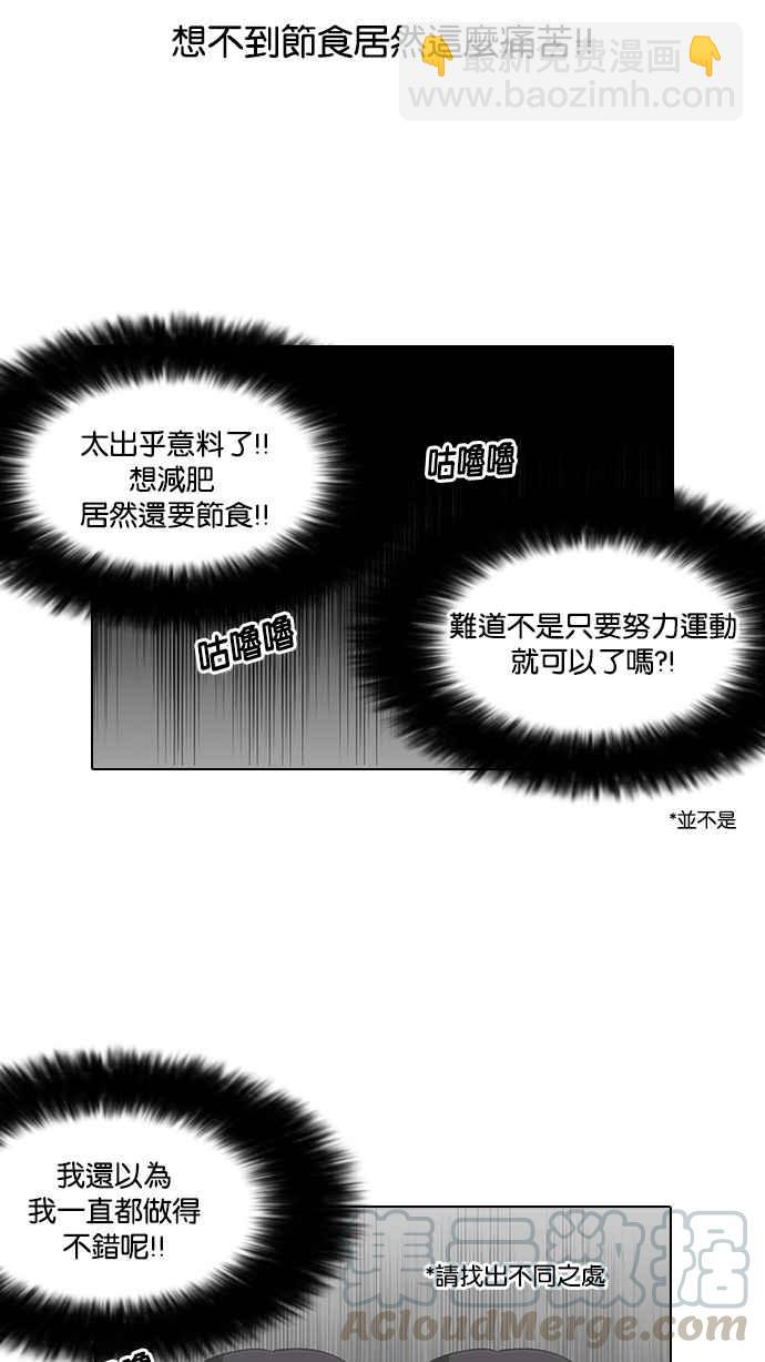 看臉時代 - [第112話] 玄碩爲什麼瘦不下來!(1/2) - 1