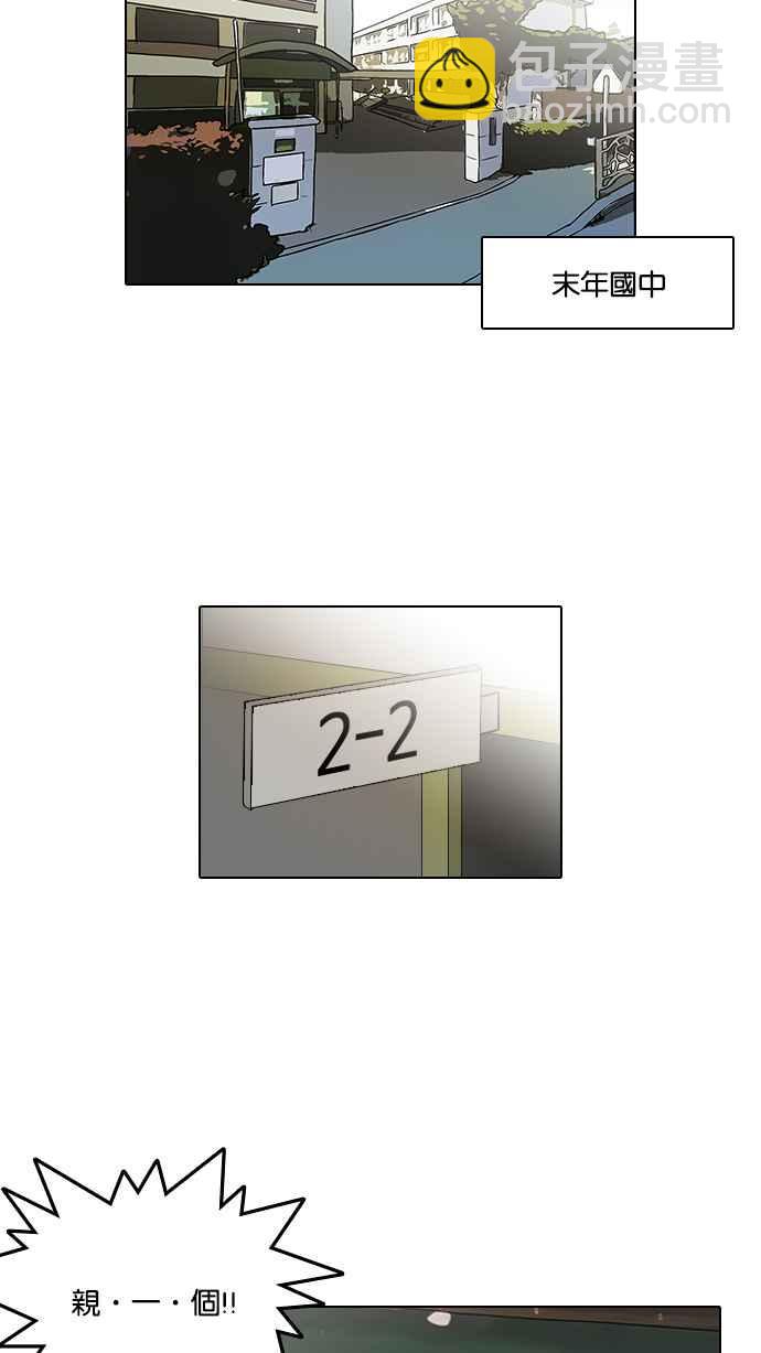 看臉時代 - [第122話] 高二 [2_2](1/2) - 2