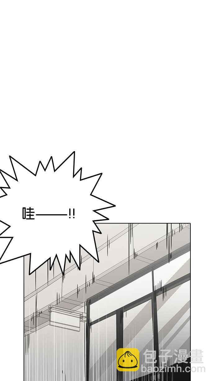 看臉時代 - [第126話] 掀起狂風暴雨的轉學生 [完結](1/3) - 1