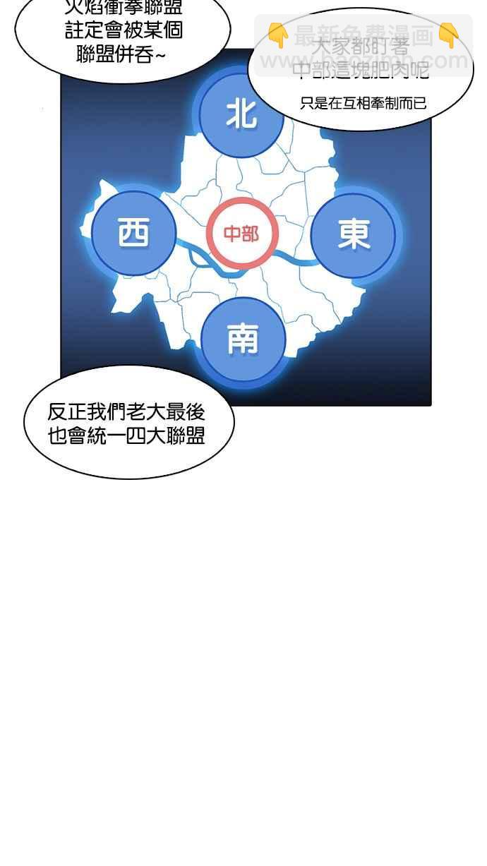 看臉時代 - [第170話] 人頭戶 [08](1/2) - 4