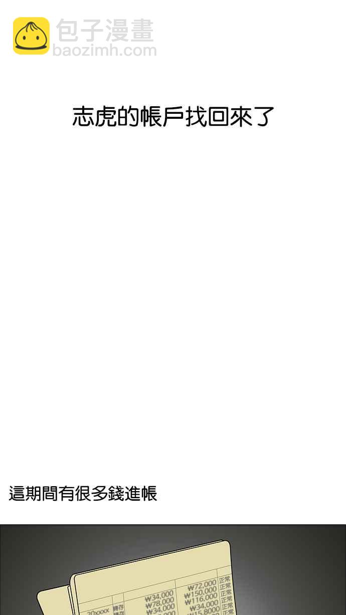 看臉時代 - [第170話] 人頭戶 [08](2/2) - 1