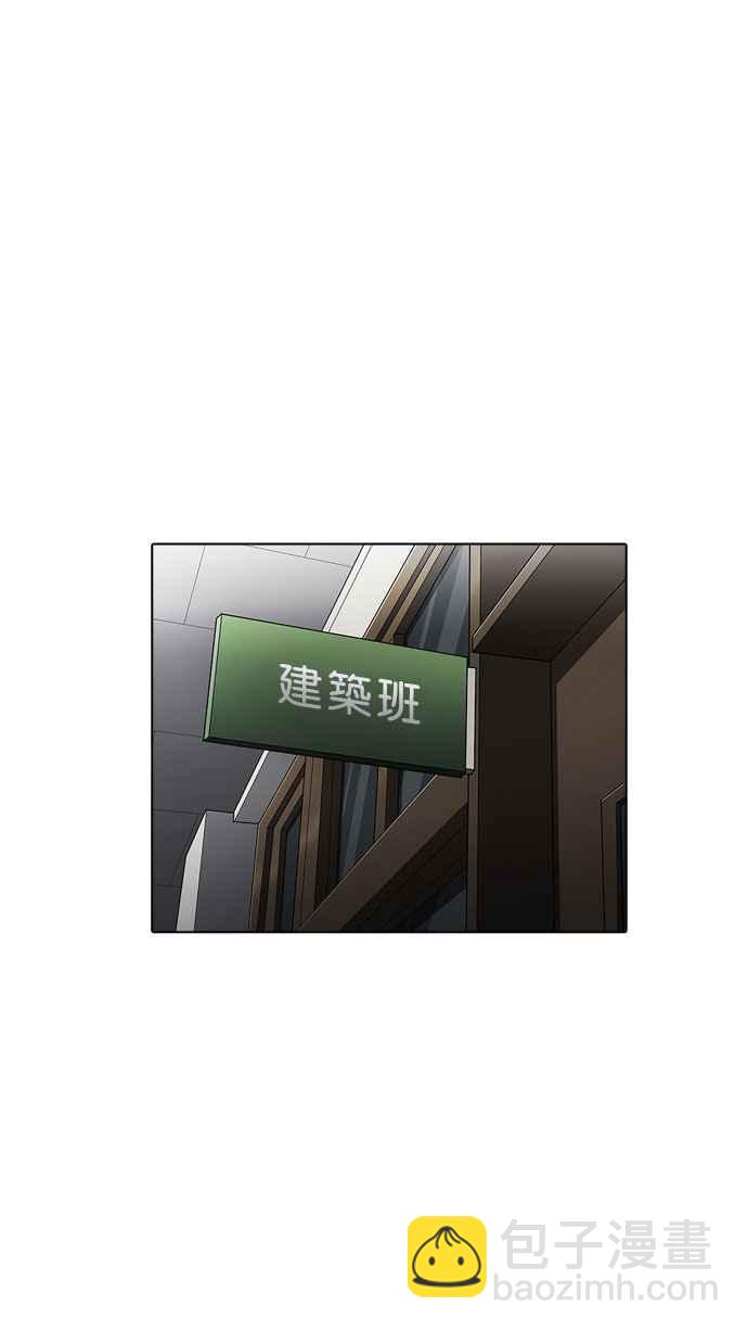 看臉時代 - [第178話] 瓦斯科聯誼大作戰 [1_2](1/2) - 3