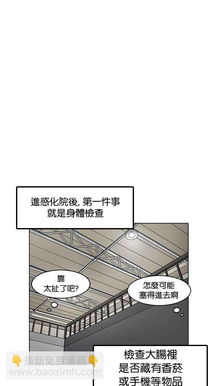 看臉時代 - [第180話] 少年犯感化院 [01](1/2) - 2