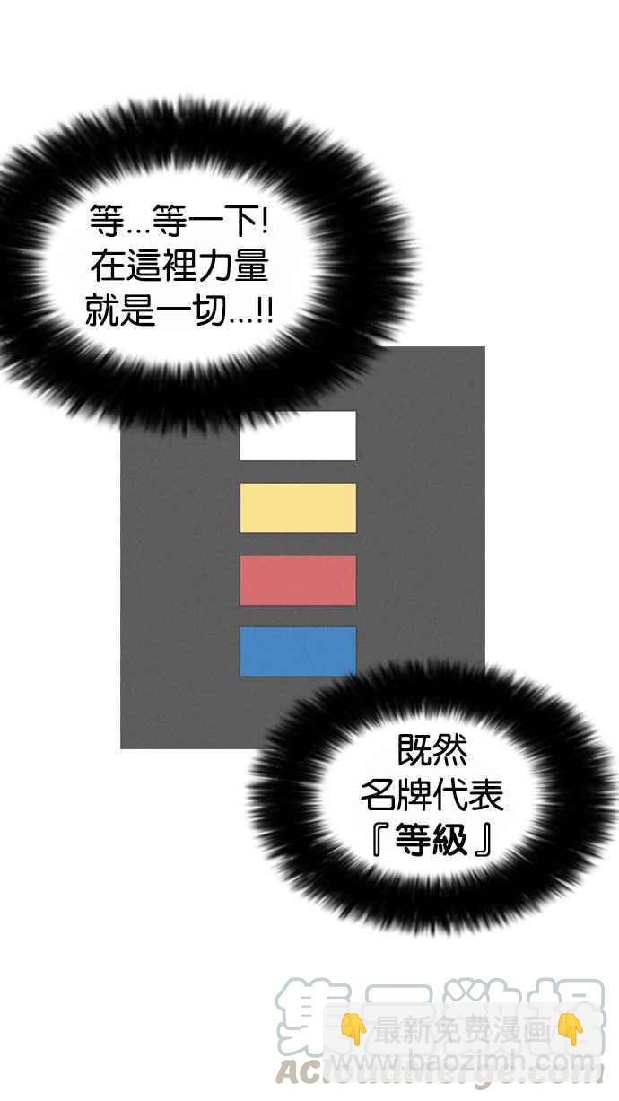 看臉時代 - [第180話] 少年犯感化院 [01](1/2) - 1