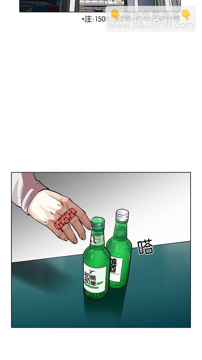 看臉時代 - [第190話] 樸玄碩 [3_3](1/3) - 3