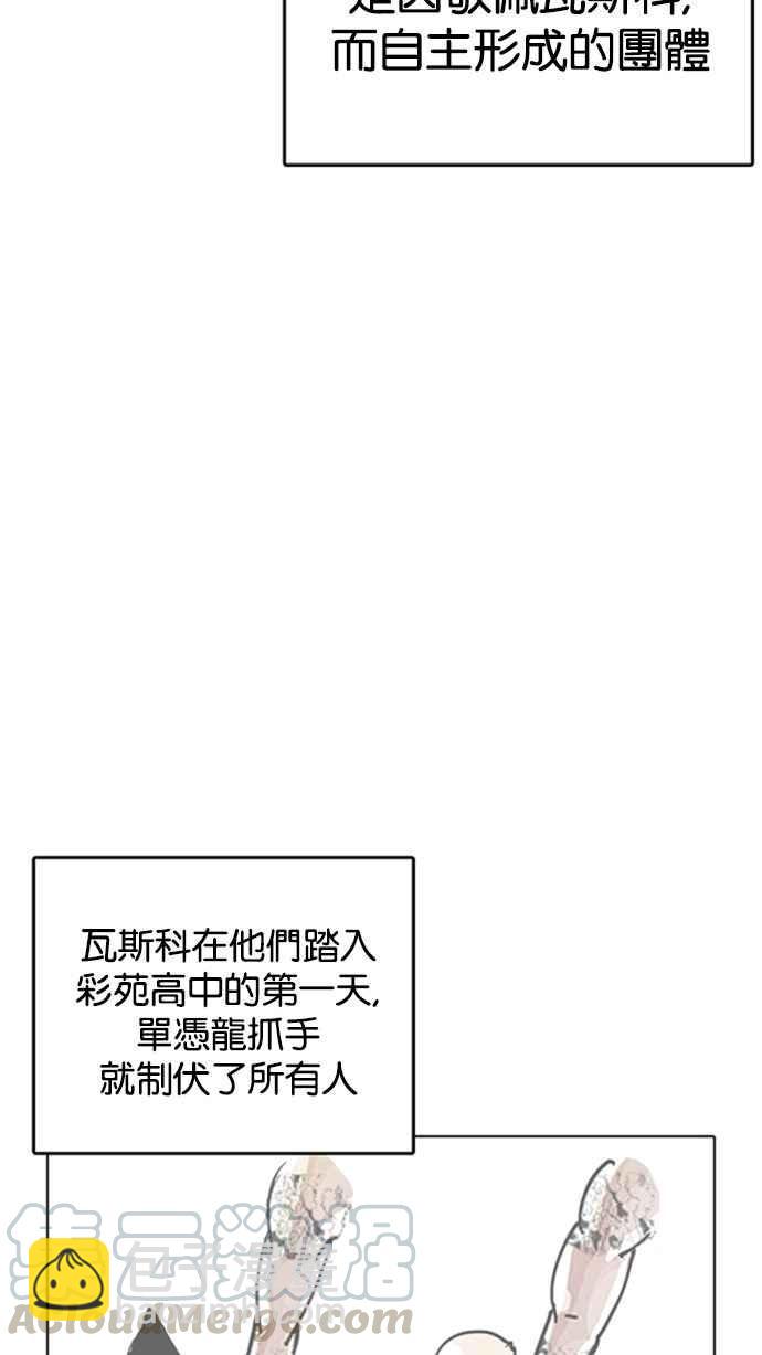 看臉時代 - [第206話] 帝犬聯盟 [08](1/3) - 6