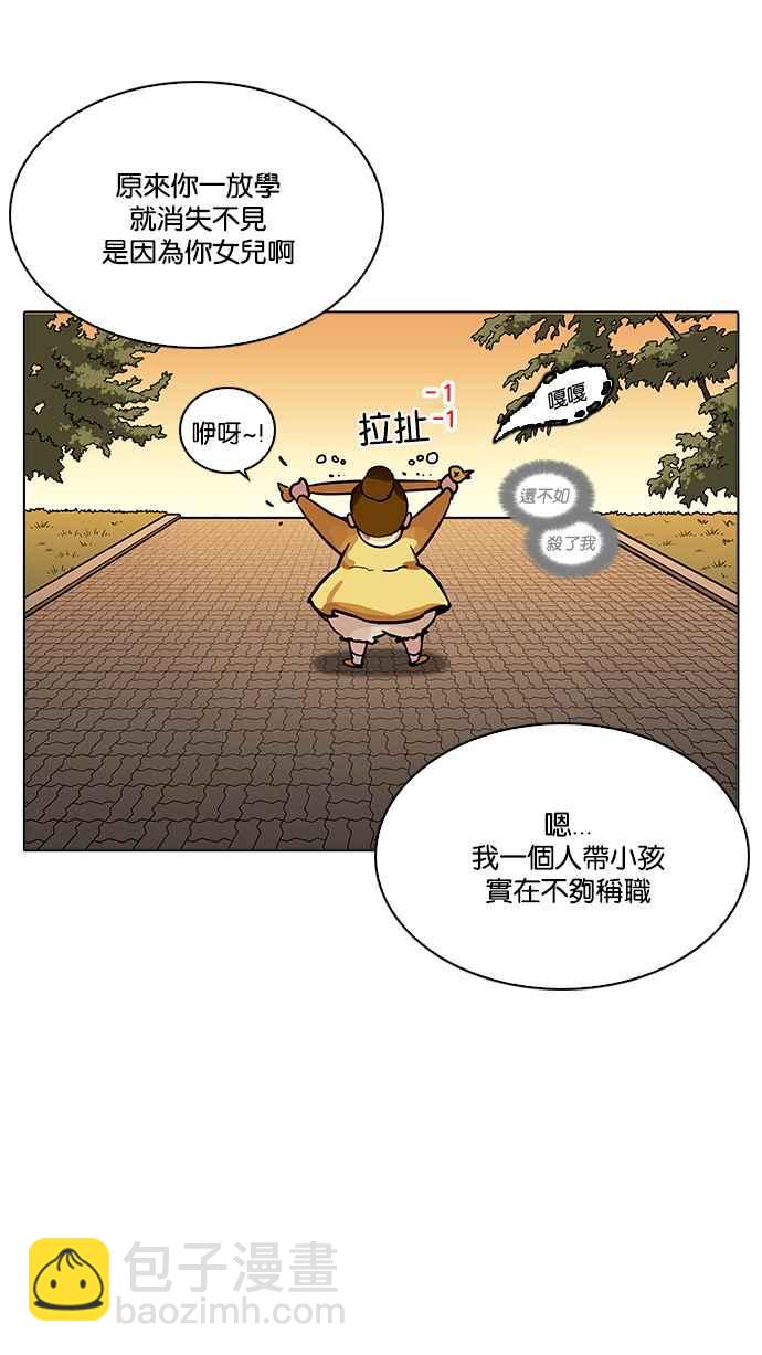 看臉時代 - [第208話] 帝犬聯盟 [10](1/3) - 5