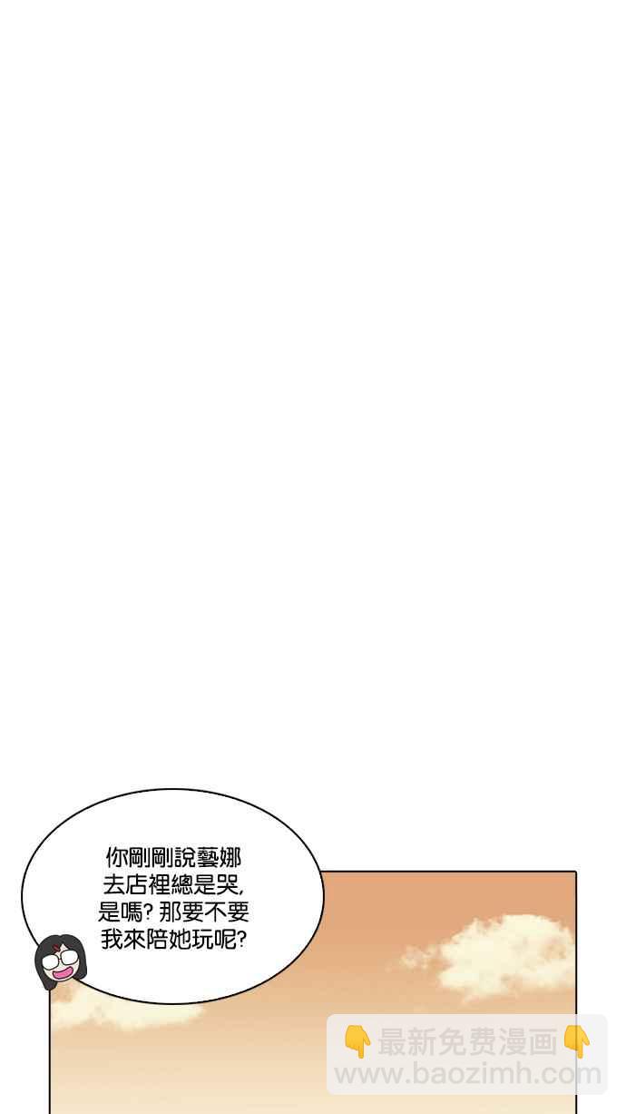 看臉時代 - [第208話] 帝犬聯盟 [10](1/3) - 7