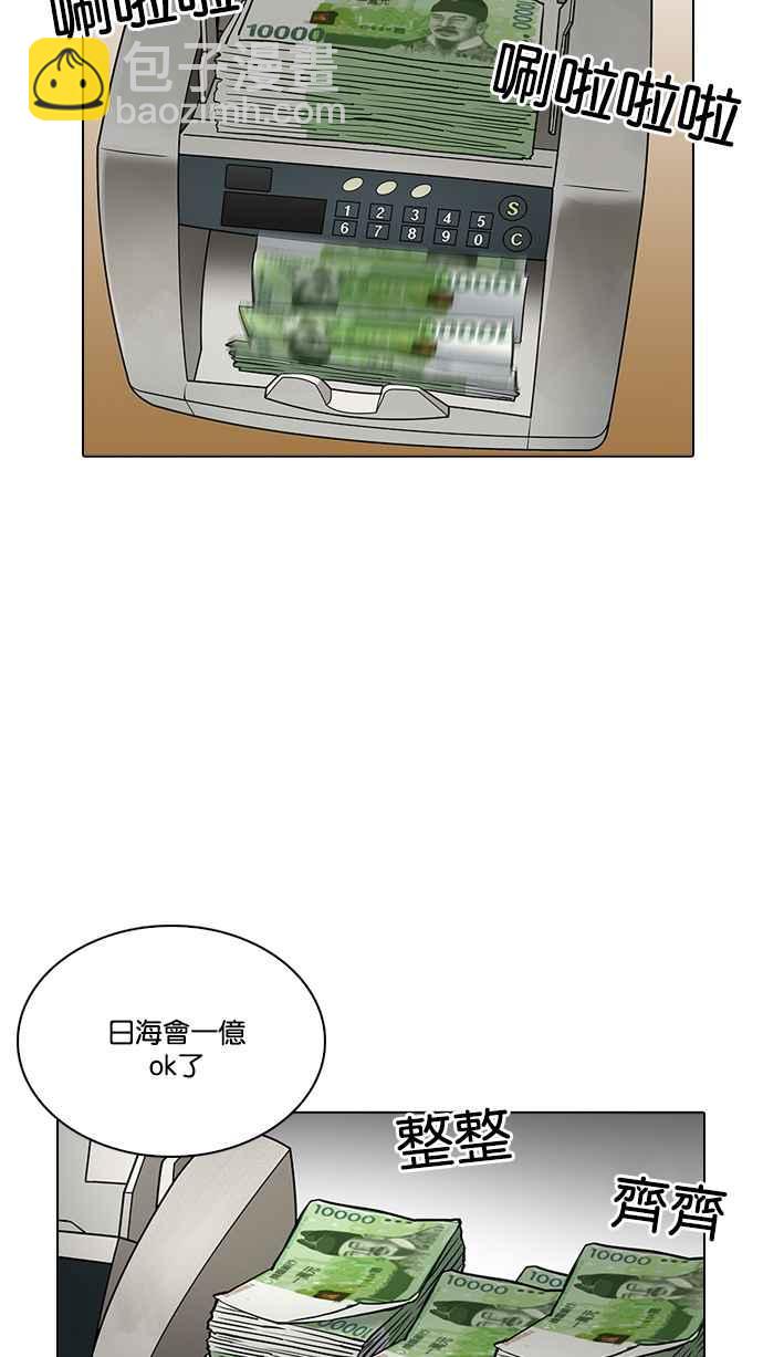 看臉時代 - [第208話] 帝犬聯盟 [10](2/3) - 1