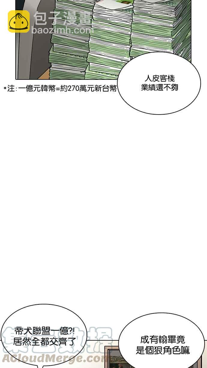 看臉時代 - [第208話] 帝犬聯盟 [10](2/3) - 2