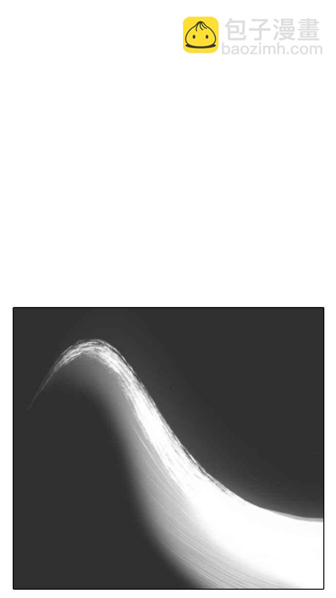 看臉時代 - [第212話] 帝犬聯盟 [完結](1/3) - 1