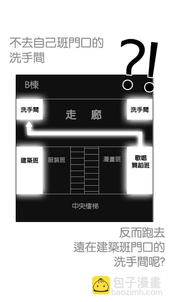 看臉時代 - [第216話] 少年偵探樸範在[2_3](2/4) - 6