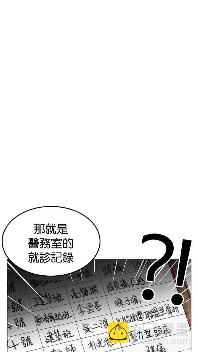 看臉時代 - [第216話] 少年偵探樸範在[2_3](2/4) - 8