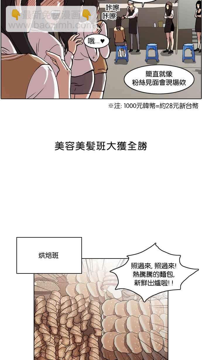 看臉時代 - [第24話] 校慶 (4)(1/2) - 6