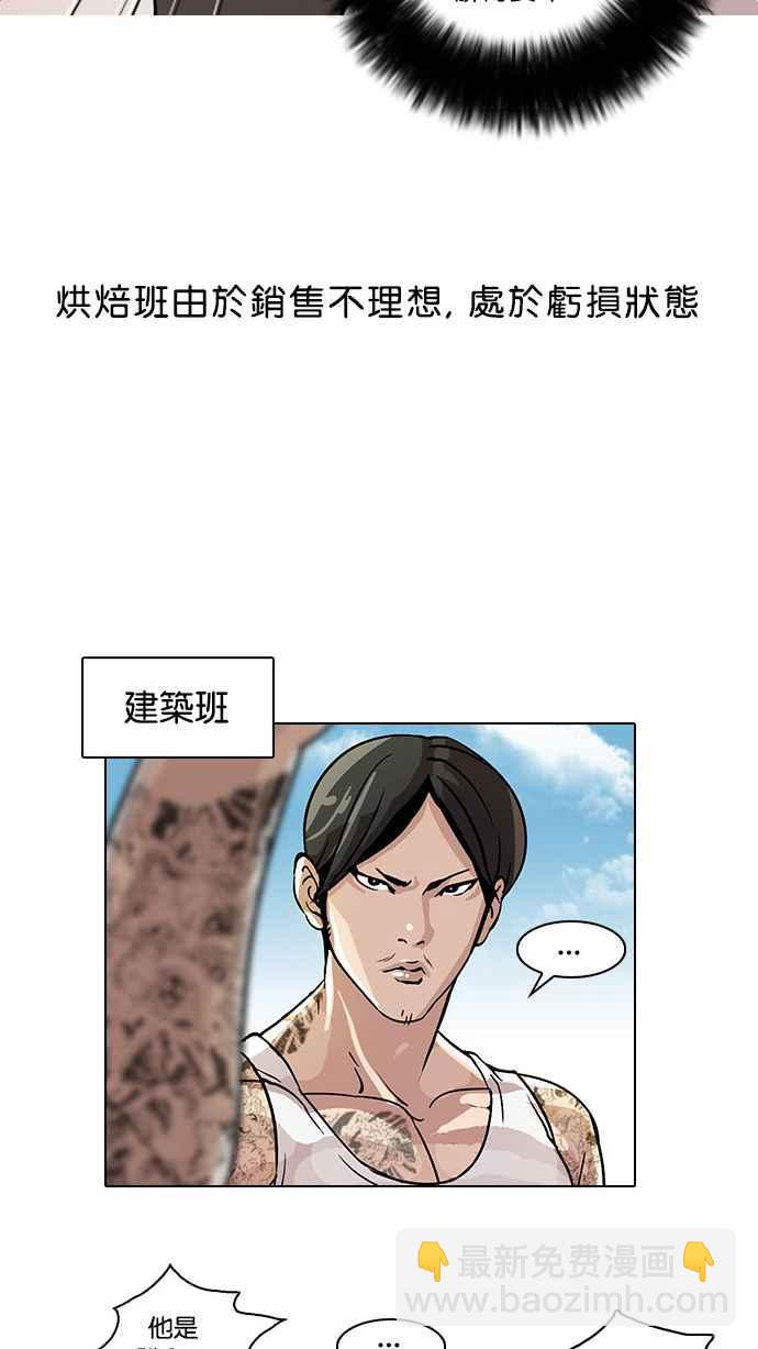 看臉時代 - [第24話] 校慶 (4)(1/2) - 4