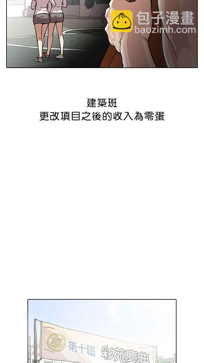 看臉時代 - [第24話] 校慶 (4)(1/2) - 6