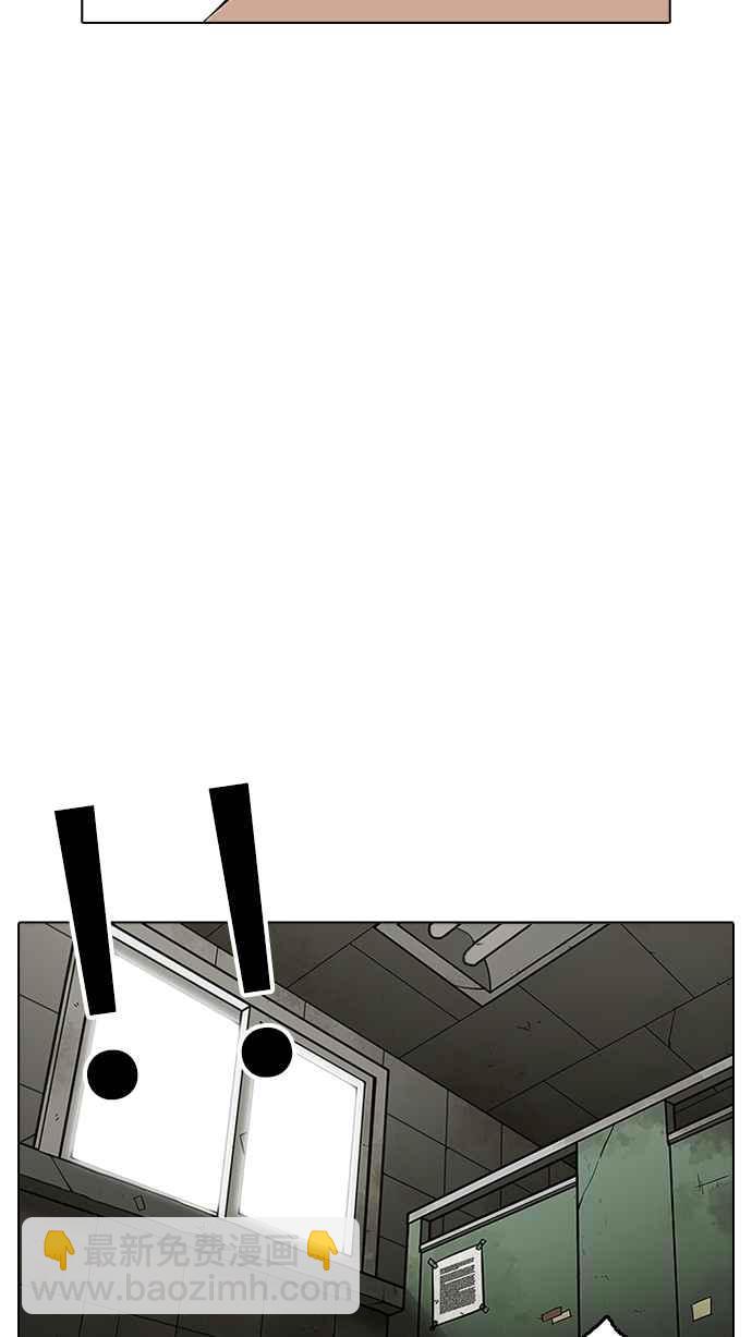 看臉時代 - [第232話] 張賢 [01](1/3) - 1