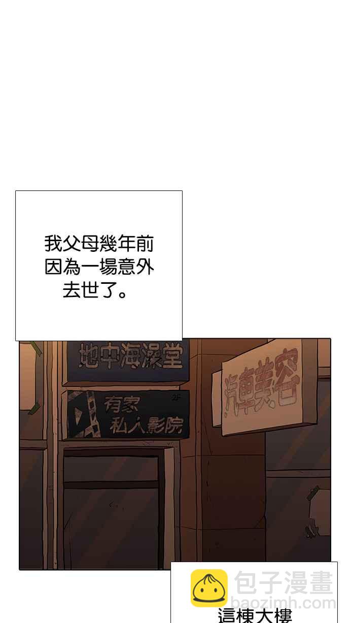 看臉時代 - [第232話] 張賢 [01](2/3) - 8