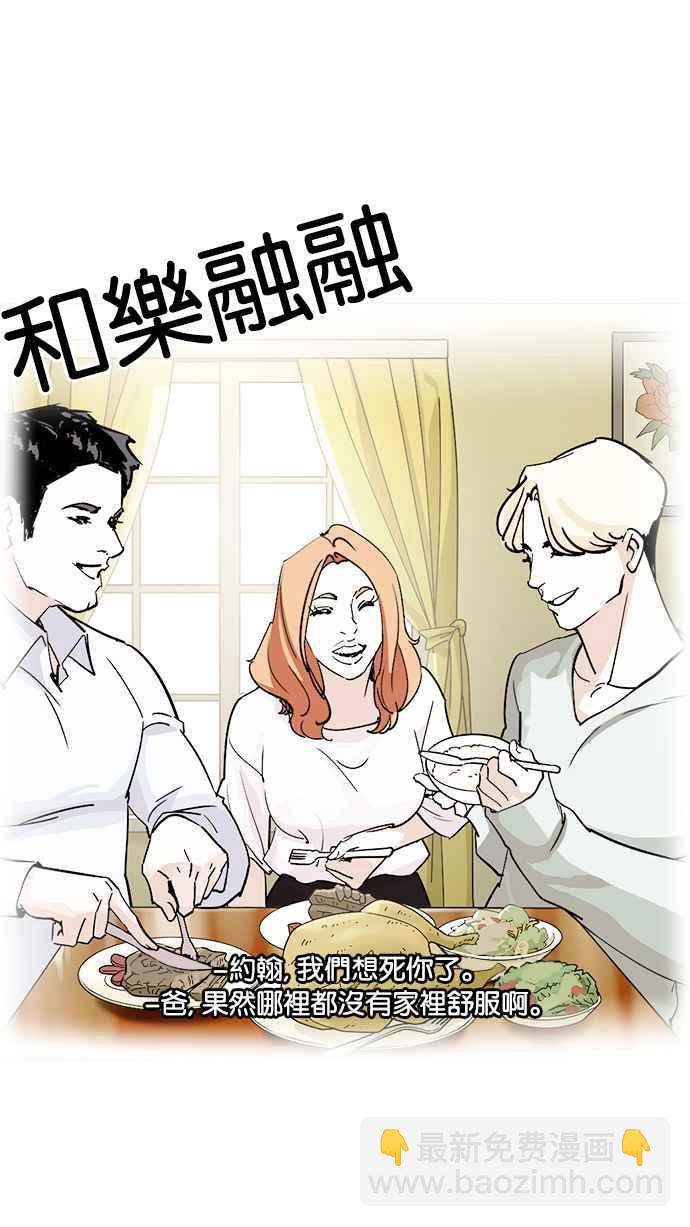 看臉時代 - [第232話] 張賢 [01](2/3) - 3