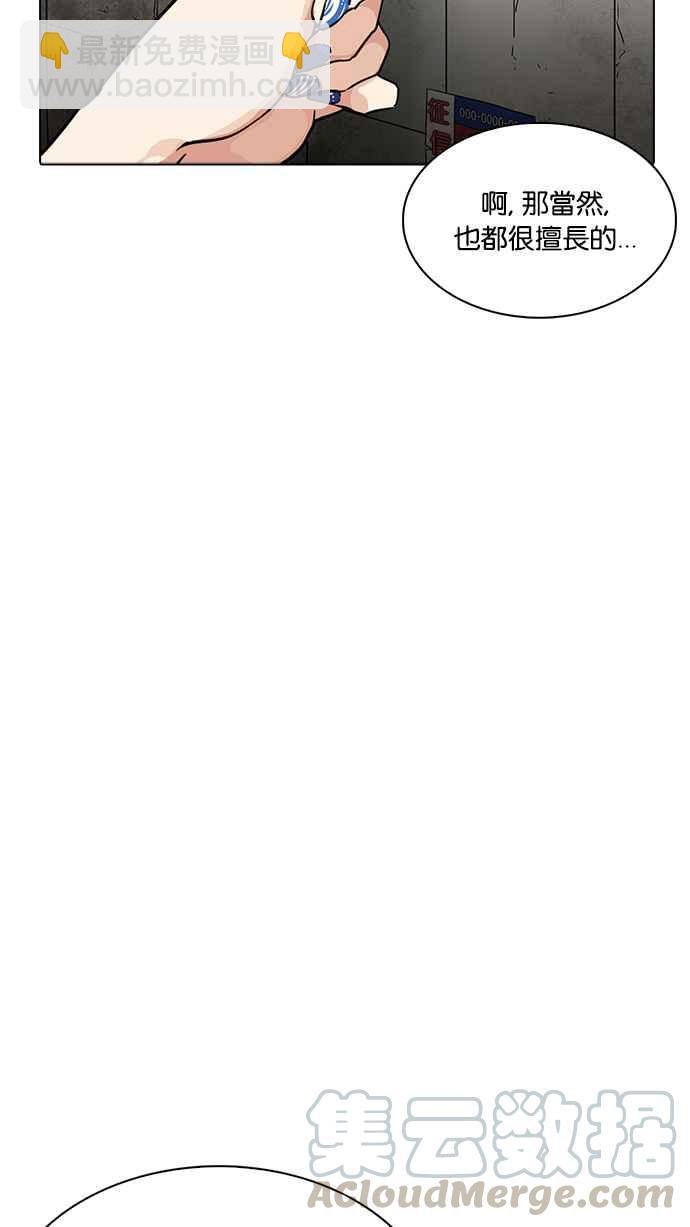 看臉時代 - [第234話] 張賢 [03](2/3) - 4