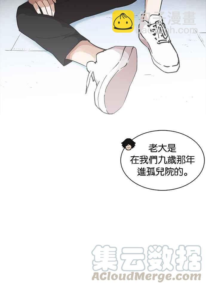 看臉時代 - [第234話] 張賢 [03](2/3) - 2