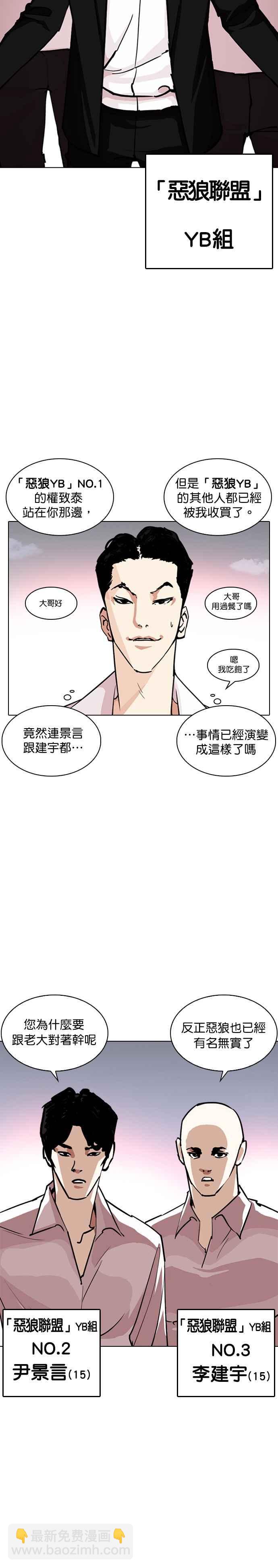 看臉時代 - [第244話] 張賢 [13] - 7