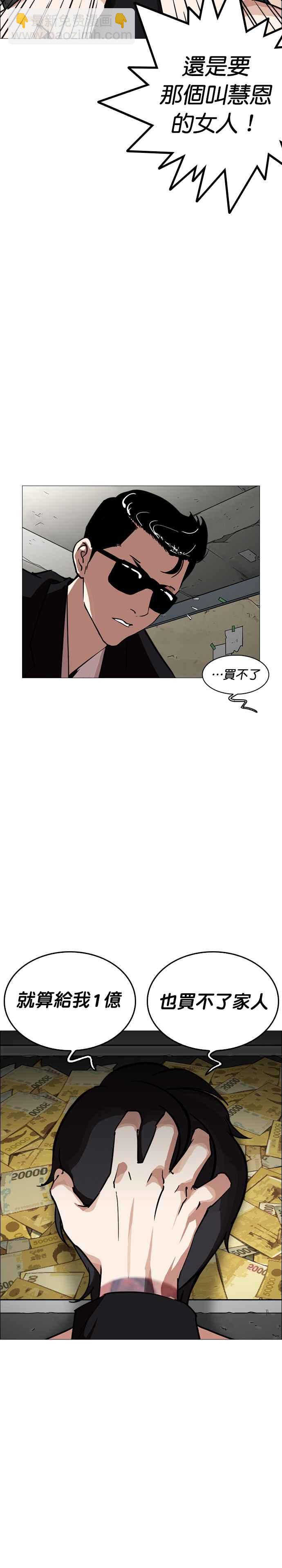 看臉時代 - [第246話] 張賢 [15] - 2