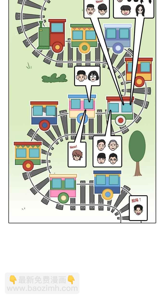 看臉時代 - [第258話] One Night [01](1/3) - 7