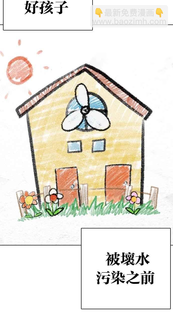 看臉時代 - [第264話] 少年犯感化院的樸志虎 [1_2](1/3) - 1