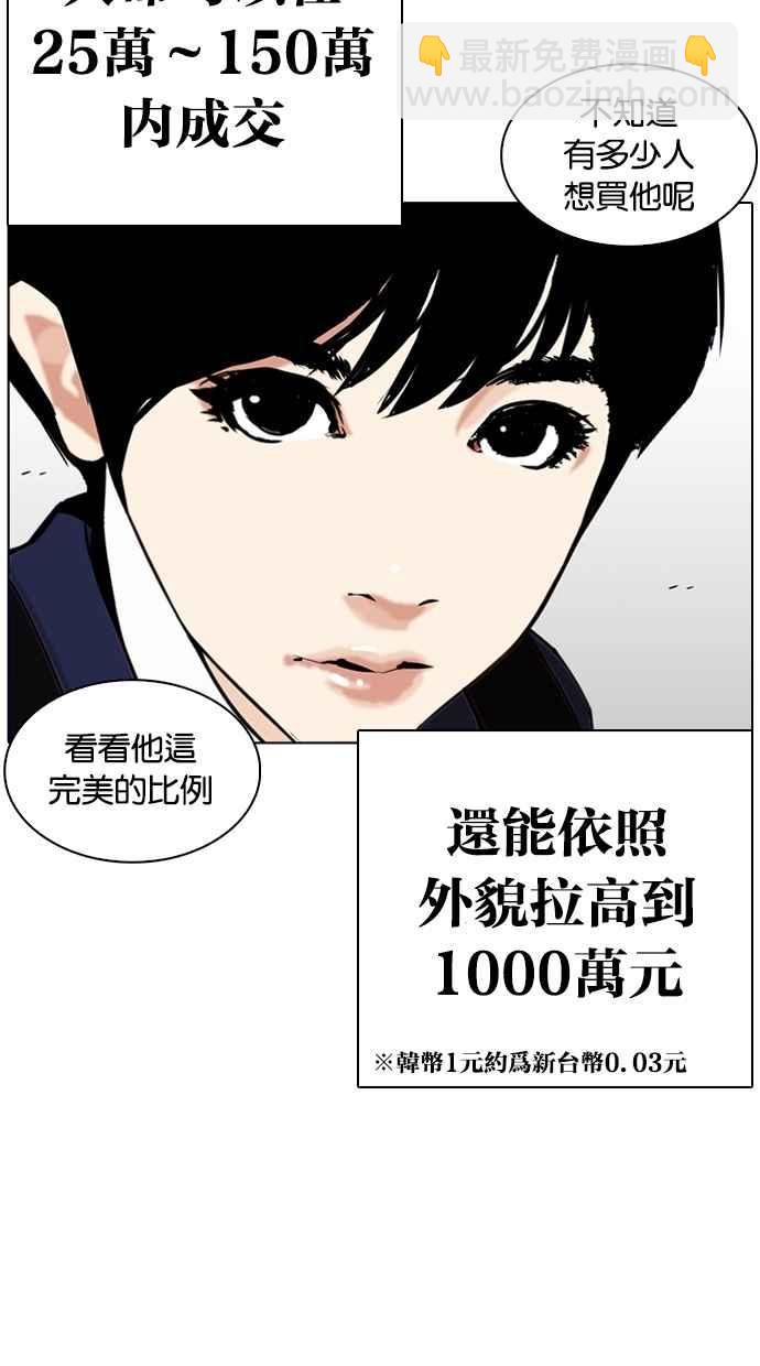 看臉時代 - [第266話] 人皮客棧 [01](1/3) - 1