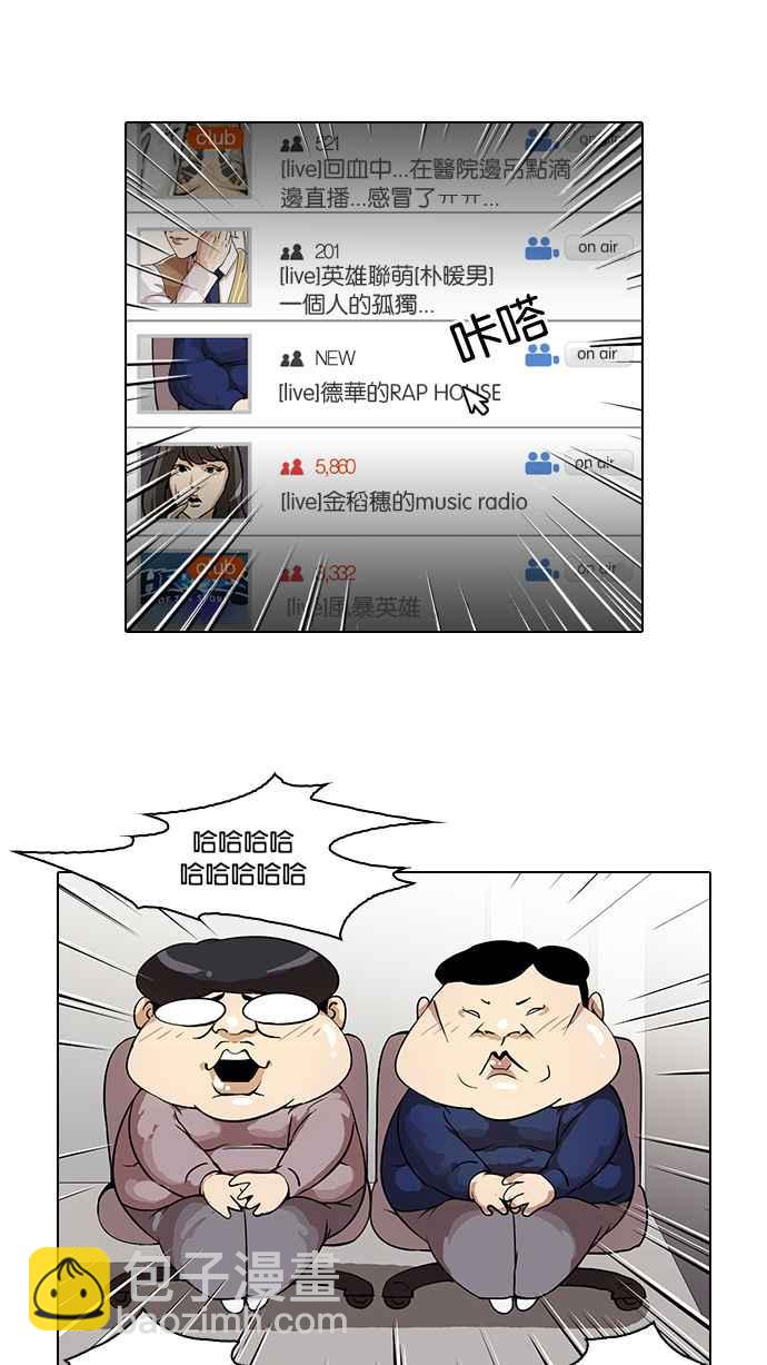 看臉時代 - [第28話] CR主播 (1)(1/2) - 4