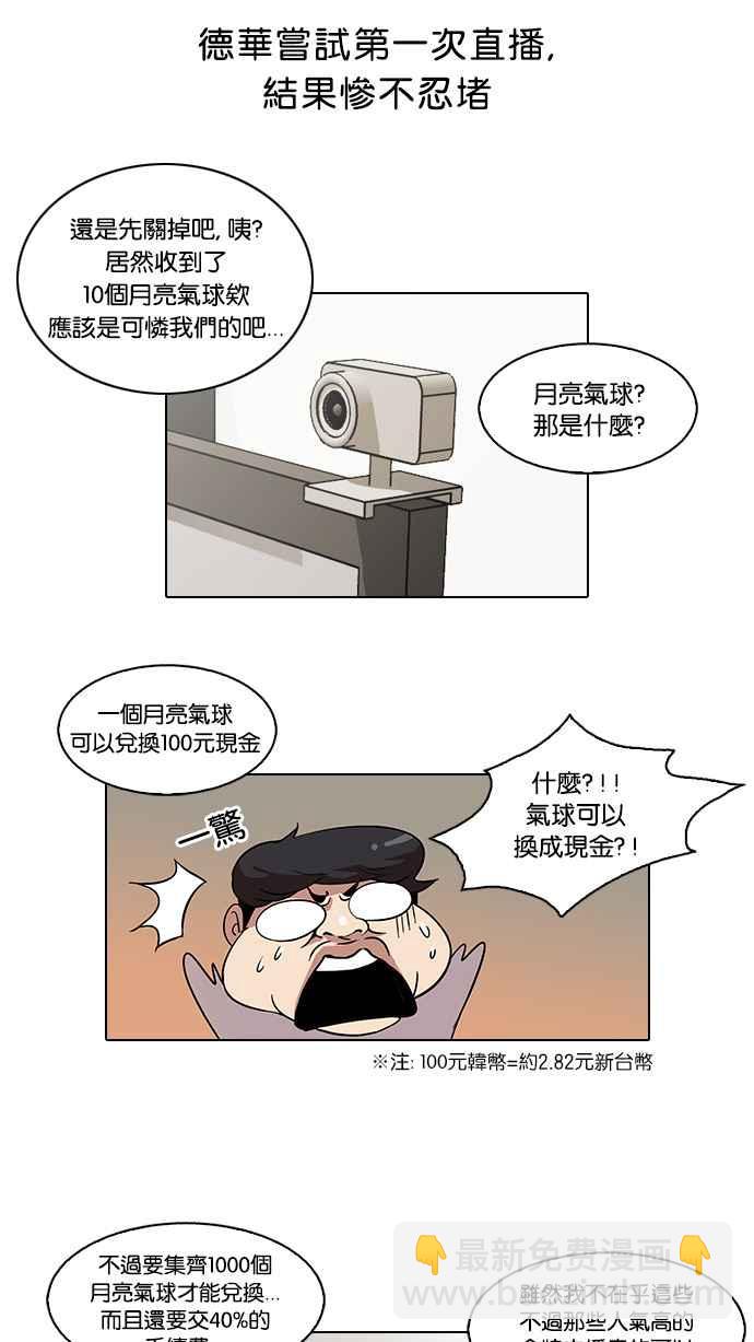 看臉時代 - [第28話] CR主播 (1)(1/2) - 6