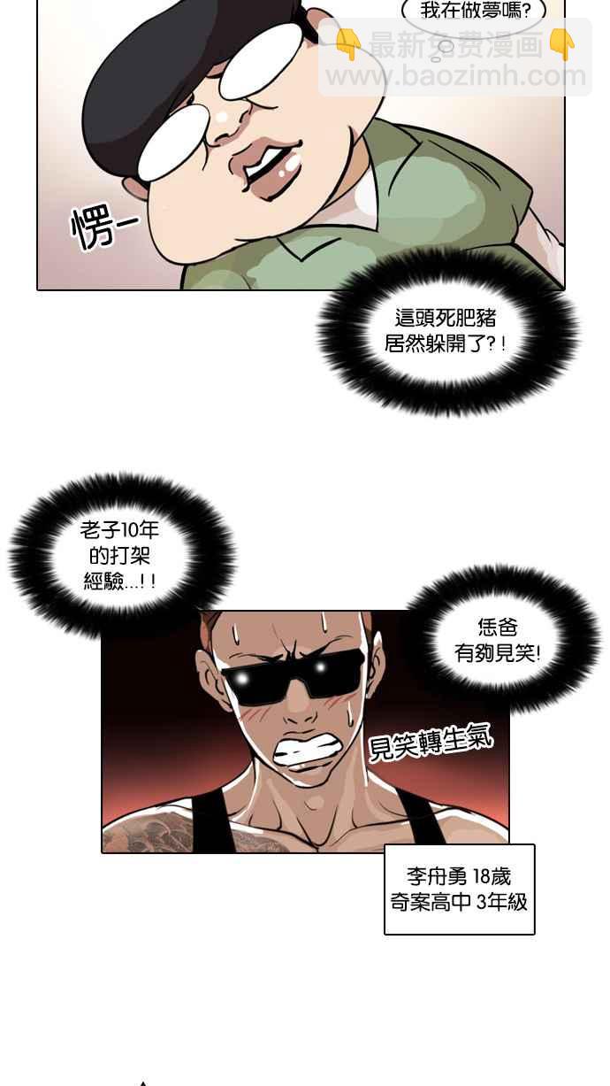 看臉時代 - [第30話] CR主播 (3)(1/2) - 8