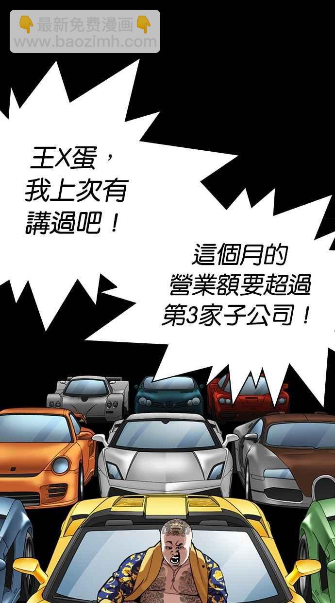 看臉時代 - [第296話] 一姟會 [4家子公司] [10](3/4) - 7