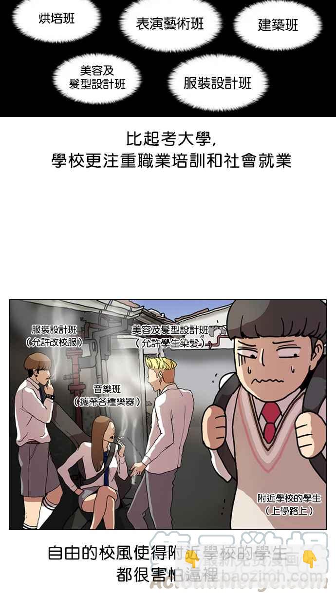 看臉時代 - [第4話](1/2) - 5