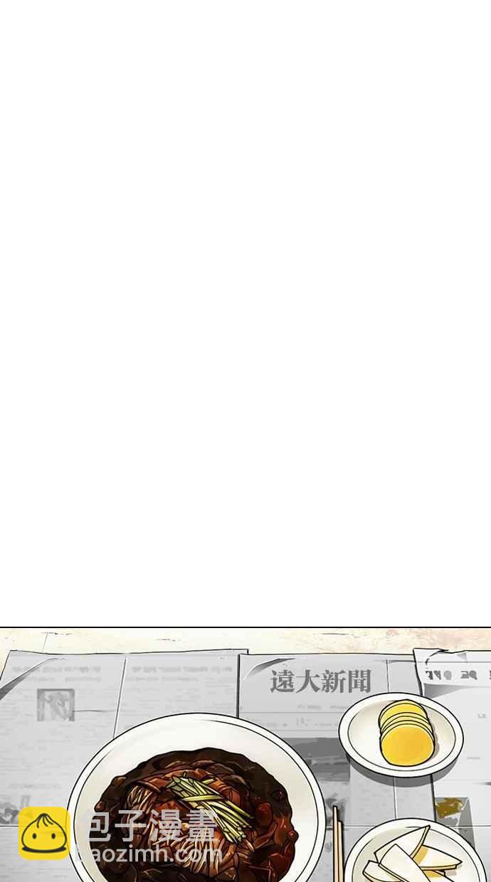 看臉時代 - [第306話] 金基明 [05](2/4) - 7