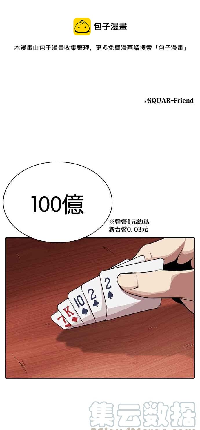 看臉時代 - [第316話] 金基明 [15](1/4) - 1