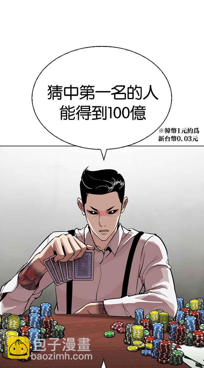 看臉時代 - [第316話] 金基明 [15](1/4) - 2